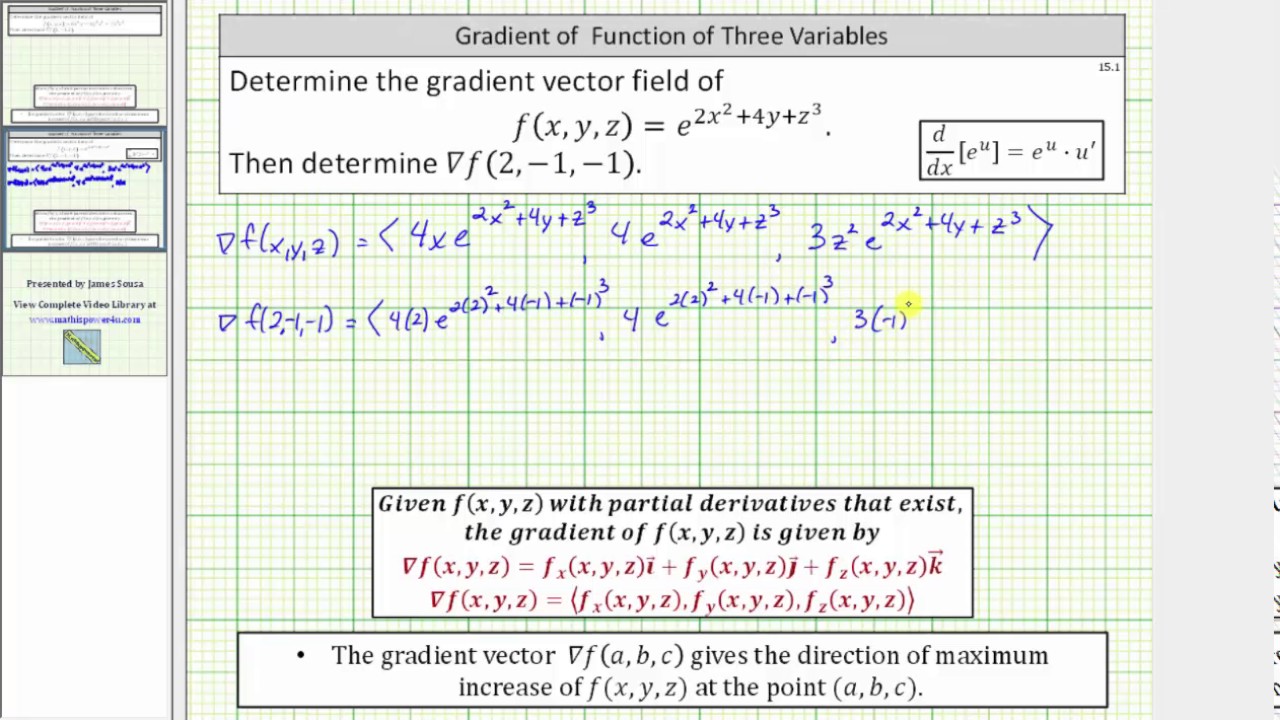 What Is A Gradient Vector at Vectorified.com | Collection of What Is A