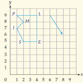 348x349 Solved Below Are A Figure And A Translation Vector Determine