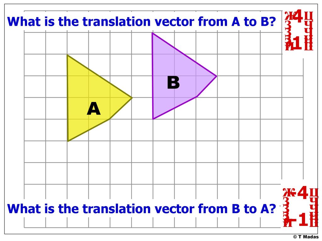 What Is A Translation Vector at Vectorified.com | Collection of What Is ...