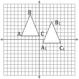 266x266 Transformations And Coordinates