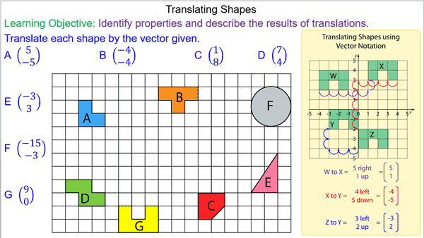 600x338 Translating Shapes Using Vectors
