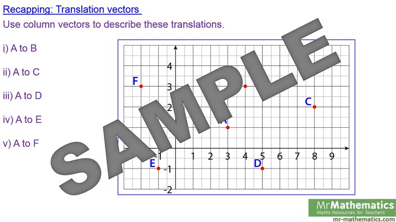 800x448 Vector Addition And Subtraction