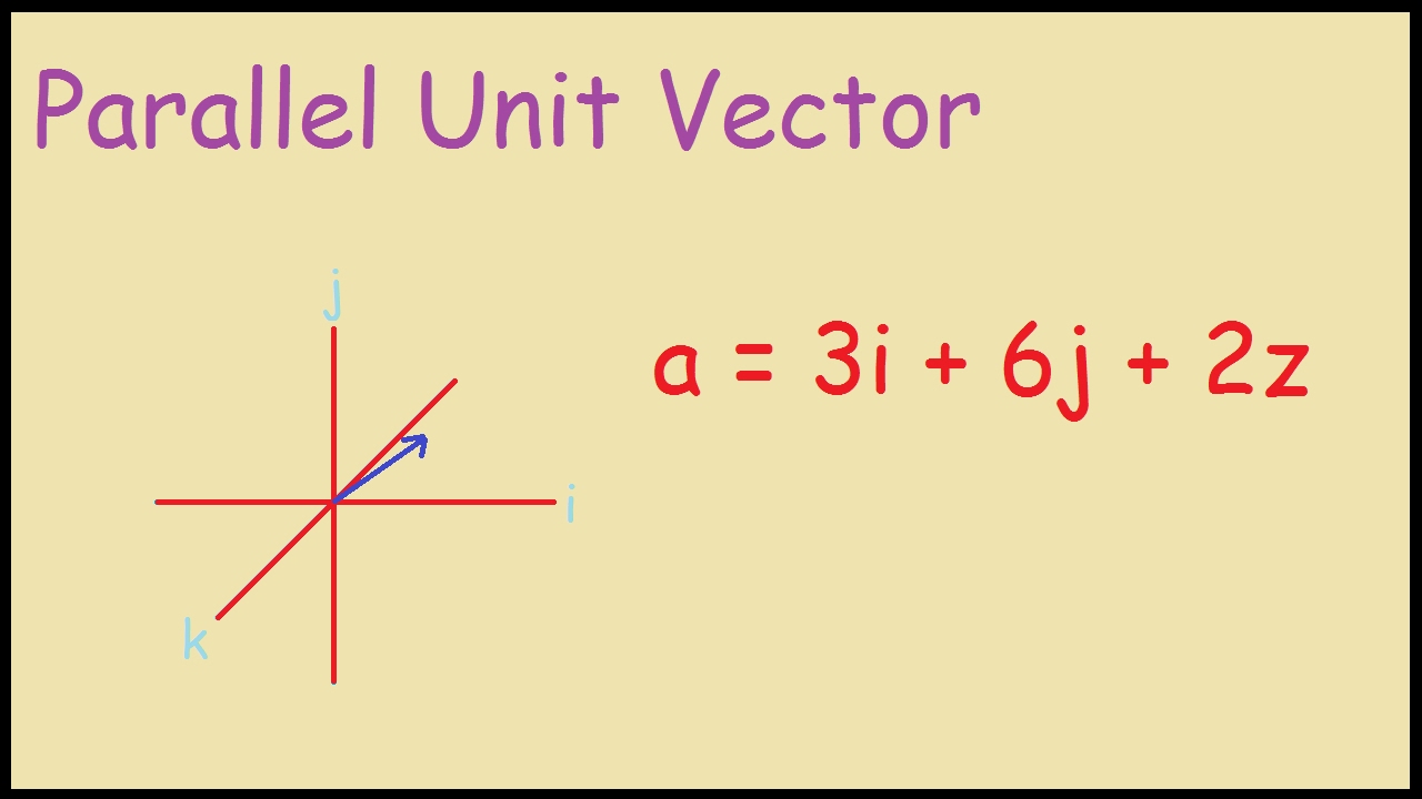 1280x720 How To Find A Parallel Unit Vector Example