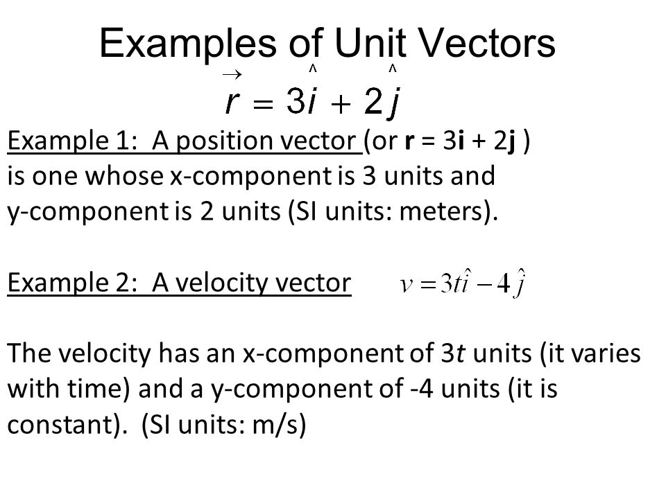 960x720 Unit Vectors A Unit Vector Is A Vector That Has A Magnitude