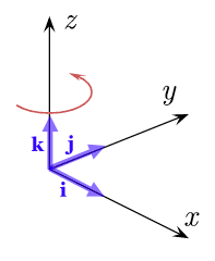 197x240 Engineering Notation