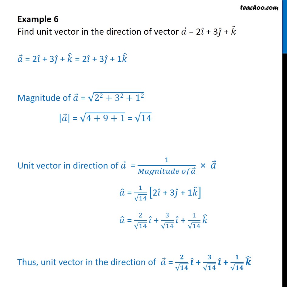 What Is A Unit Vector at Collection of What Is A Unit