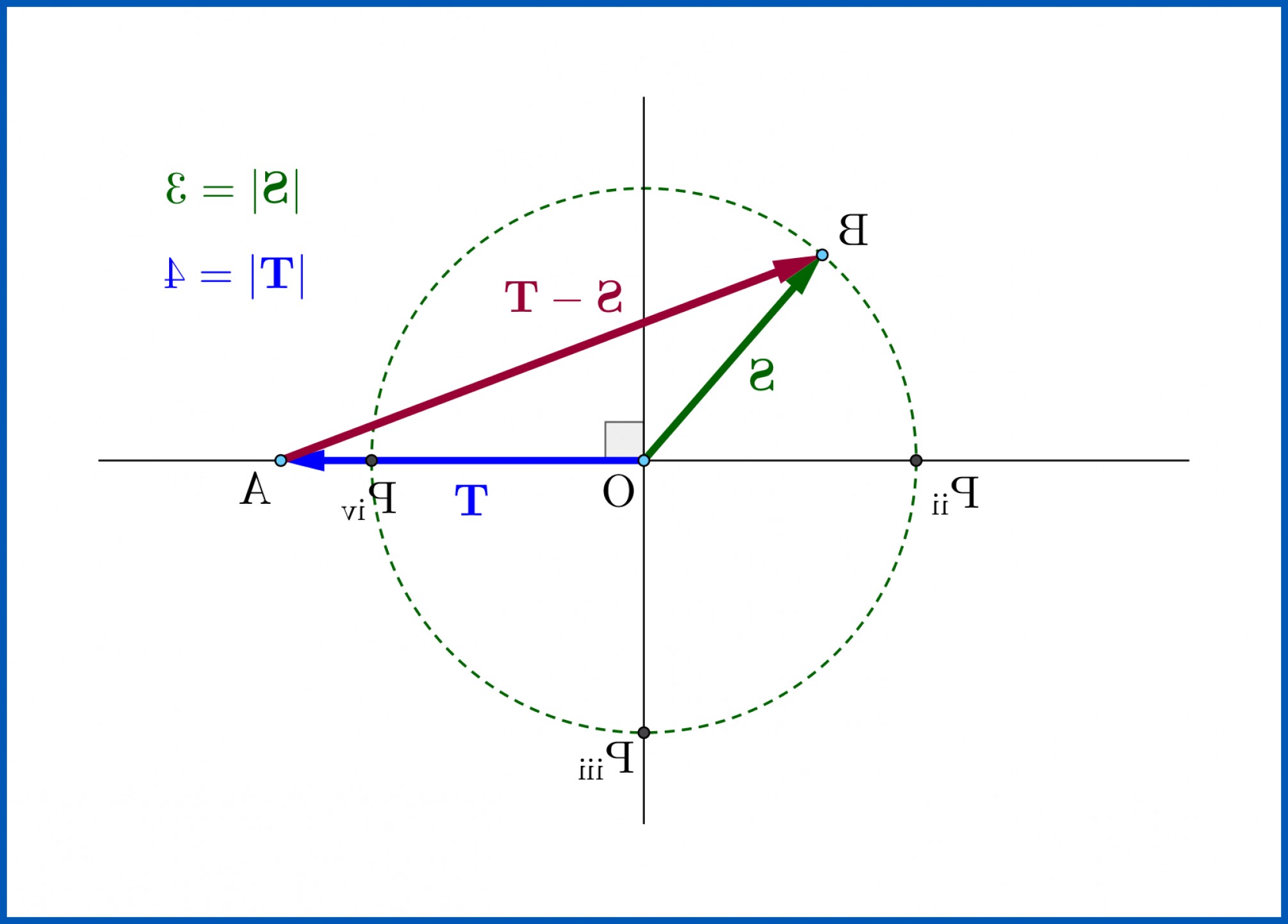 2011x1443 What Is The Magnitude Of The Difference Vector Cqrecords