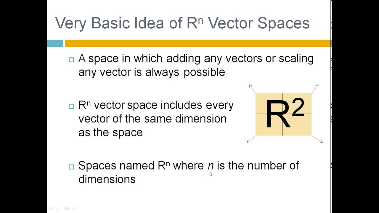 1280x720 What Is A Vector Space