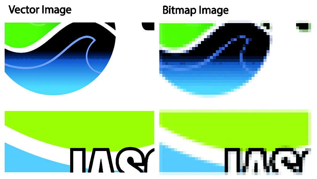 Vector Or Bitmap What Type Of Do I Need 1030x582 Vector Or Bitmap What Type Of Do I Need