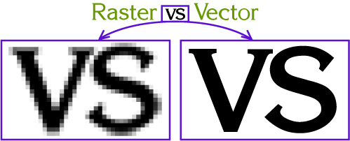 What Is A Vector Vector Vs Raster Bracha Designs 499x202 What Is A Vector Vector Vs Raster Bracha Designs