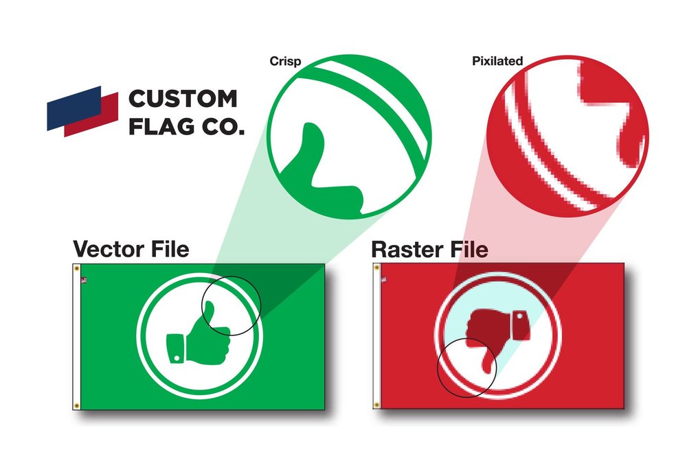 1000x675 What Is Vector Art