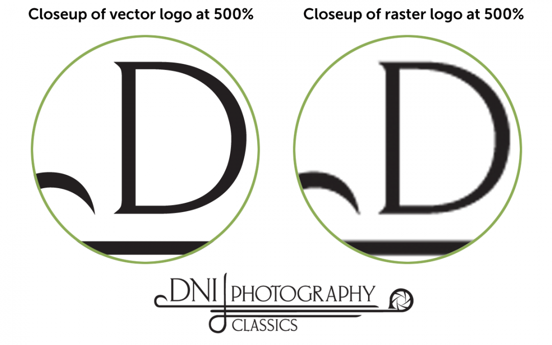 1080x675 What Is A Vector Graphic