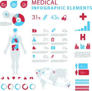 313x309 Biology Free Vector Download