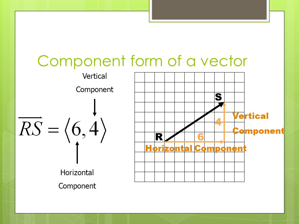 What Is A Vector In Geometry at Collection of What Is