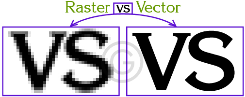 505x201 What Is The Difference Between Raster And Vector Images