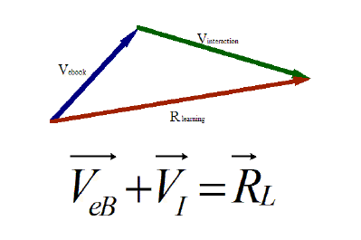 399x265 Ebooks For Active Science Reading