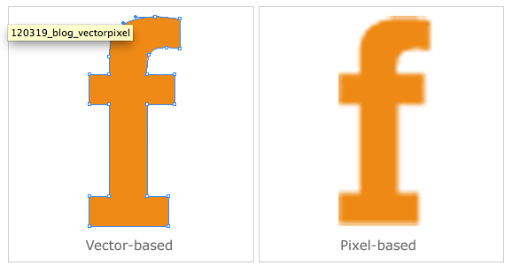 Why You Need A Vector Logo 578x309 Why You Need A Vector Logo