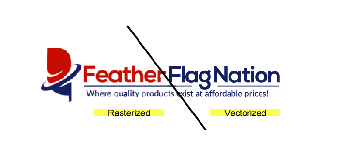 Customizing Your Feather Banner Flag What Is A Vector 700x334 Customizing Your Feather Banner Flag What Is A Vector