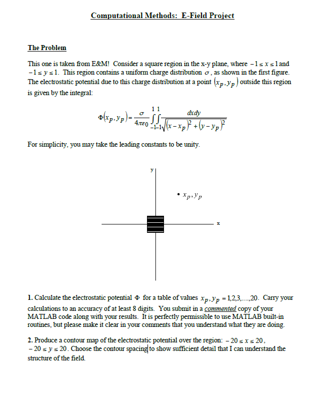 640x791 Derive A Vector Map Of The Electric Field Over
