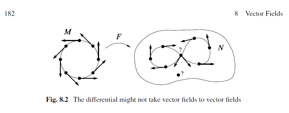 998x393 Differential Geometry