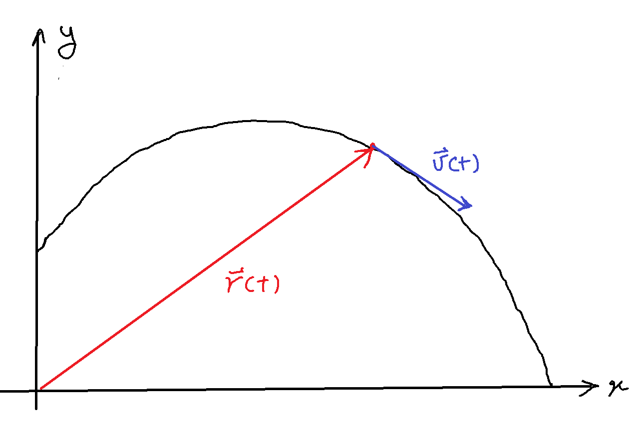 1280x861 Calculus And Analysis