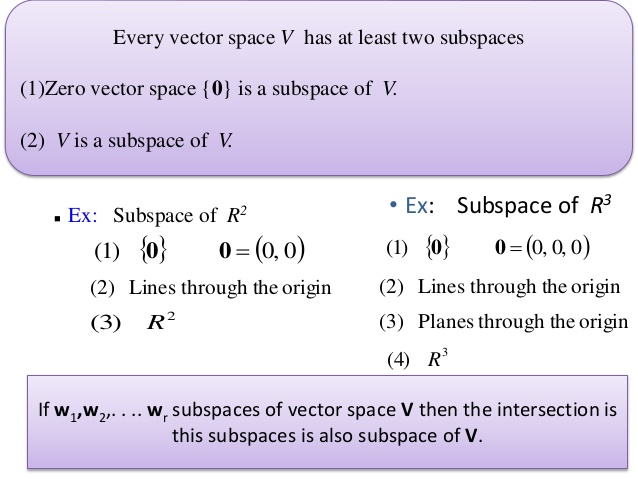 638x479 Vector Spaces, Subspaces, Span, Basis
