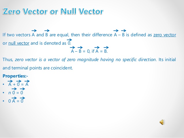 What Is A Zero Vector at Vectorified.com | Collection of What Is A Zero ...