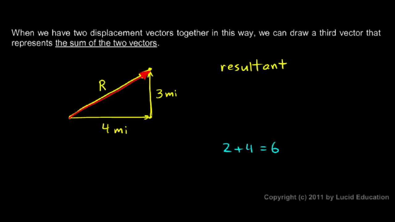 Physical Science 1280x720 Physical Science