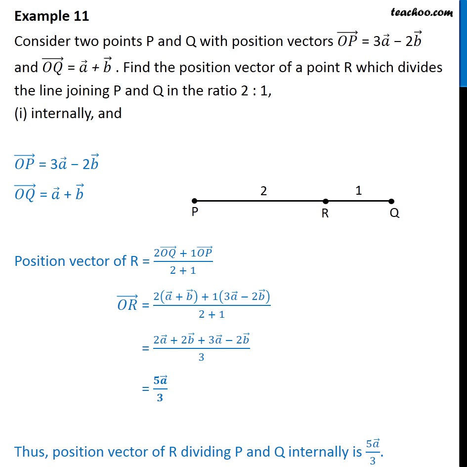 What Is Position Vector at Vectorified.com | Collection of What Is