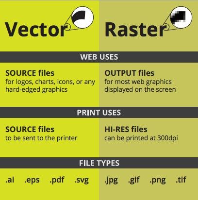 Graphic Design Graphic Design Tutorials 408x412 Graphic Design Graphic Design Tutorials