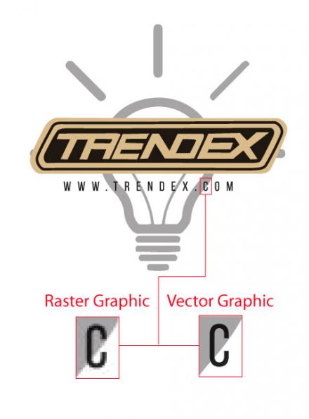What Is Vector Art Trendex 440x595 What Is Vector Art Trendex