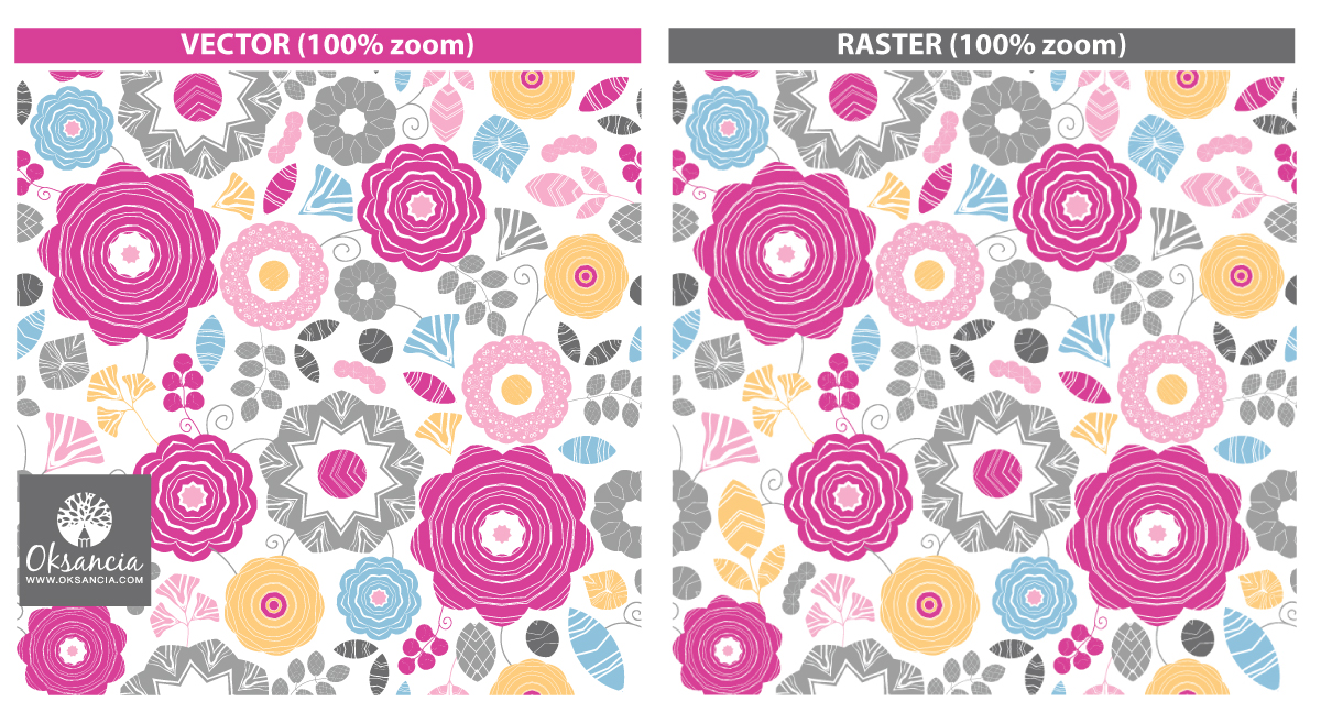 1200x657 What Is Vector Vector Vs Raster Artwork Formats For Manufacturing
