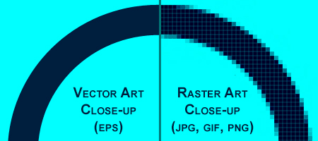450x200 What Is The Difference Between Raster And Vector Artwork Exhib