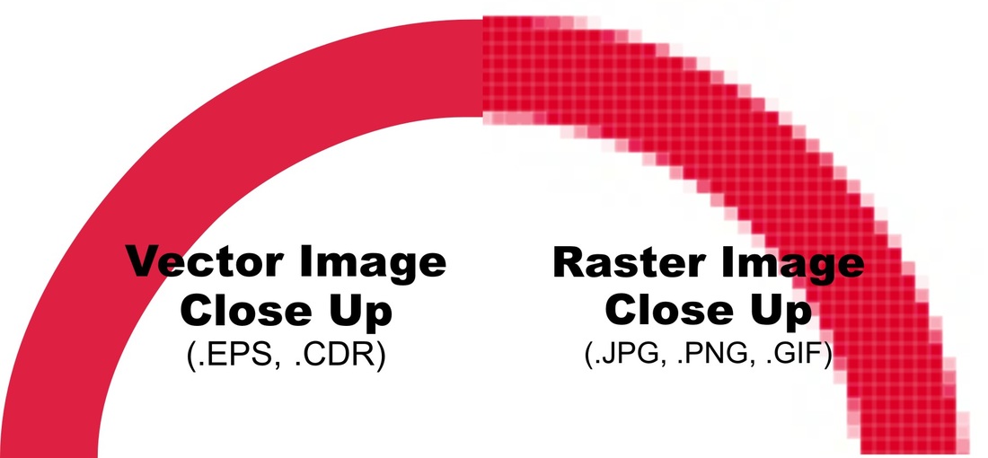 What Is Vector Artwork At Vectorified Collection Of What Is What Is Vector Artwork At Vectorified Collection Of What Is