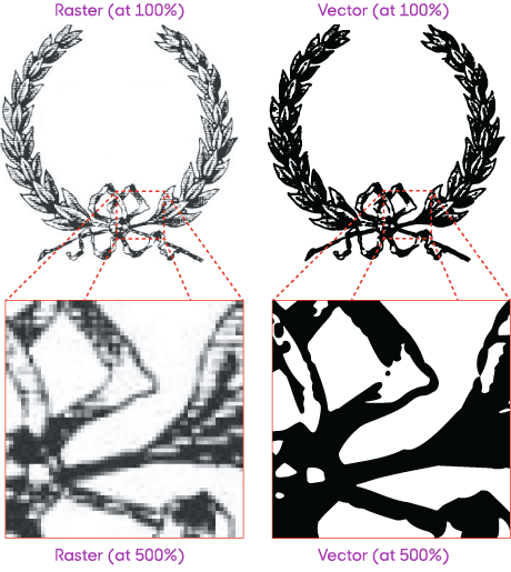 460x515 What Is Vector Clipart Clipart Portal