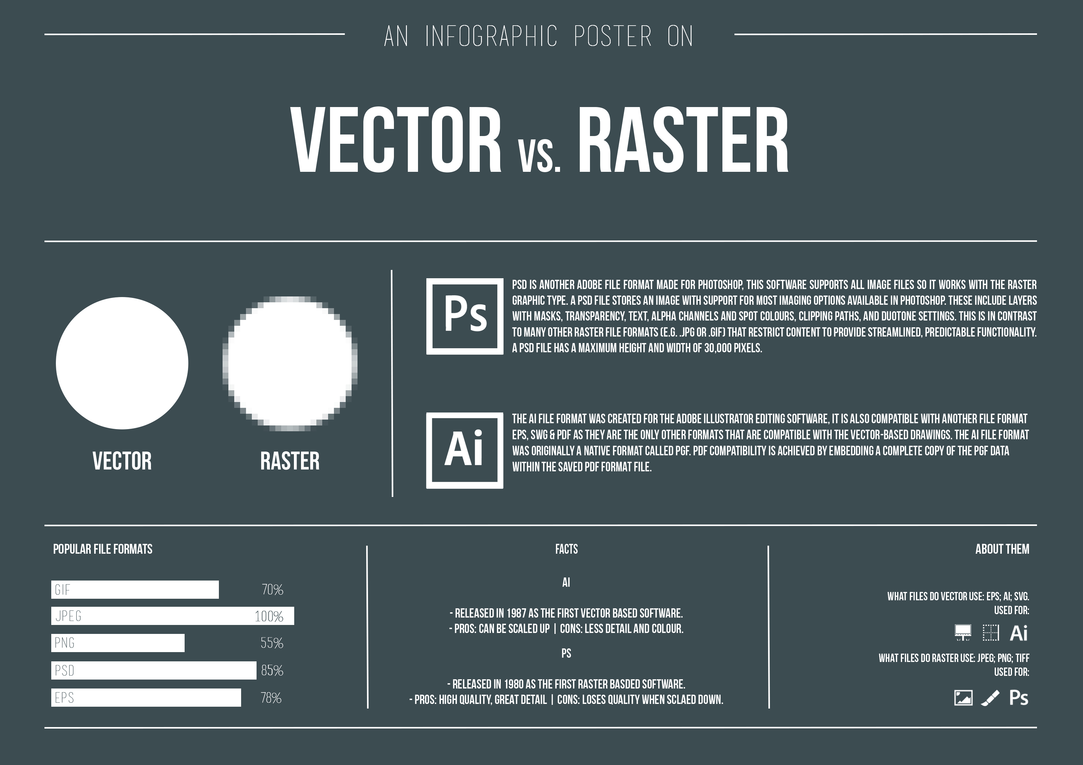 3508x2480 Customer Asks What Is The Difference Between Vector And Raster