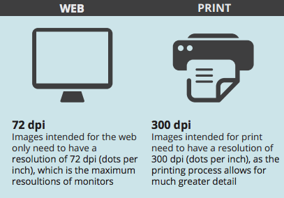 407x284 What Is A Vector Vector, Raster, Png