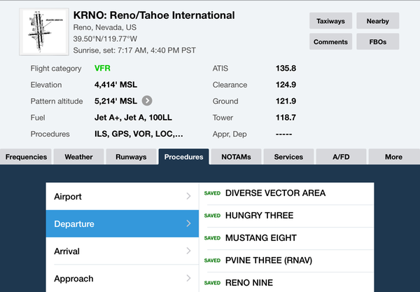 600x417 Touring Machine Company Blog Archive Diverse Vector Area