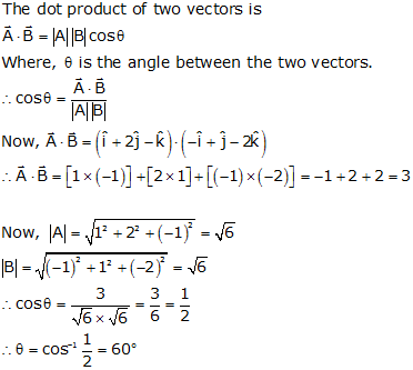 372x333 Find The Angle Between The Vectors A And B Where A Vector I K