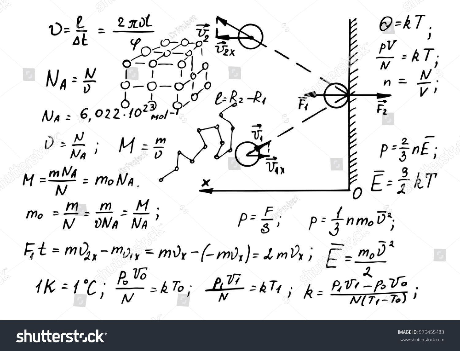 Molecular Physical Equations And Formulas On Whiteboard Vector 1500x1144 Molecular Physical Equations And Formulas On Whiteboard Vector