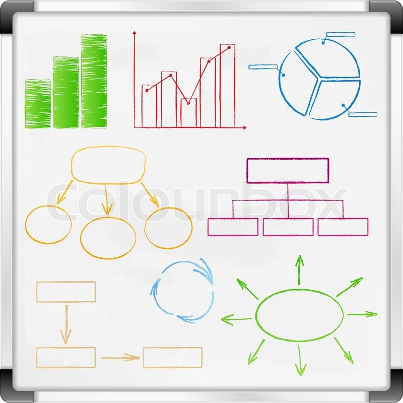 Whiteboard With Graphs And Diagrams Stock Vector Colourbox 800x800 Whiteboard With Graphs And Diagrams Stock Vector Colourbox