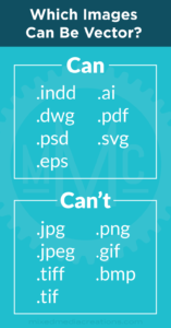 157x300 What Is Vector Mixed Media Creations