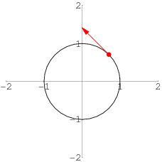 228x228 Velocity Vector