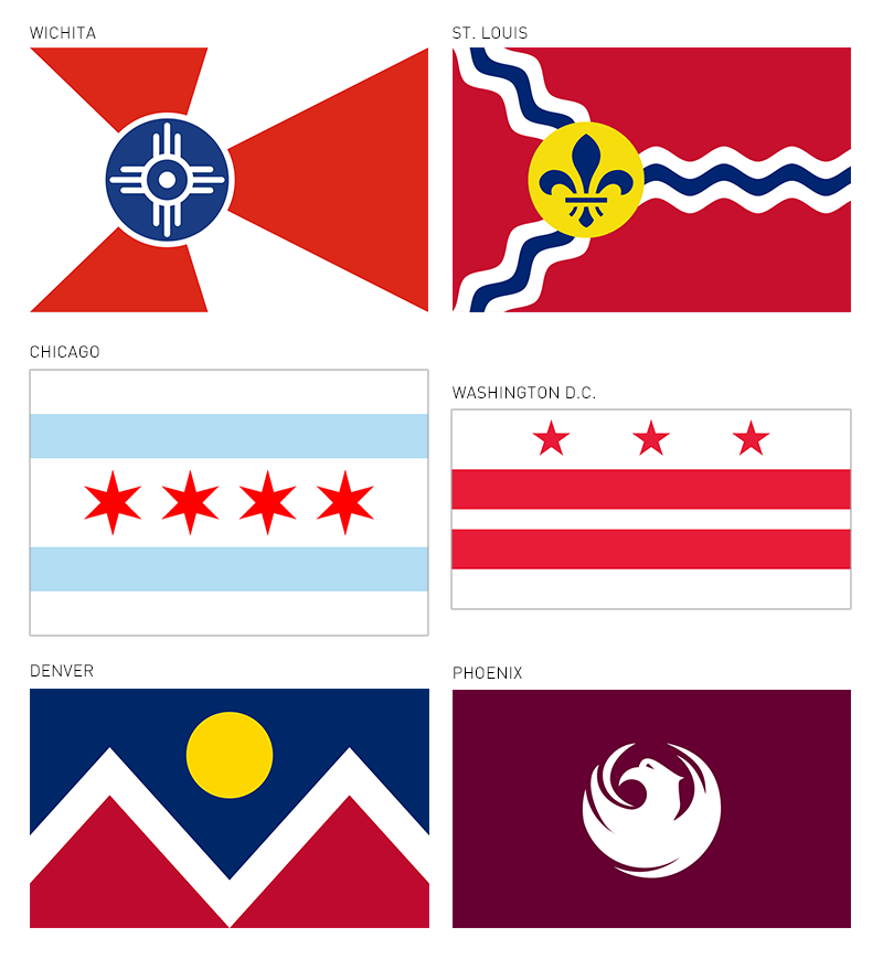 800x869 Raising The Wichita Flag