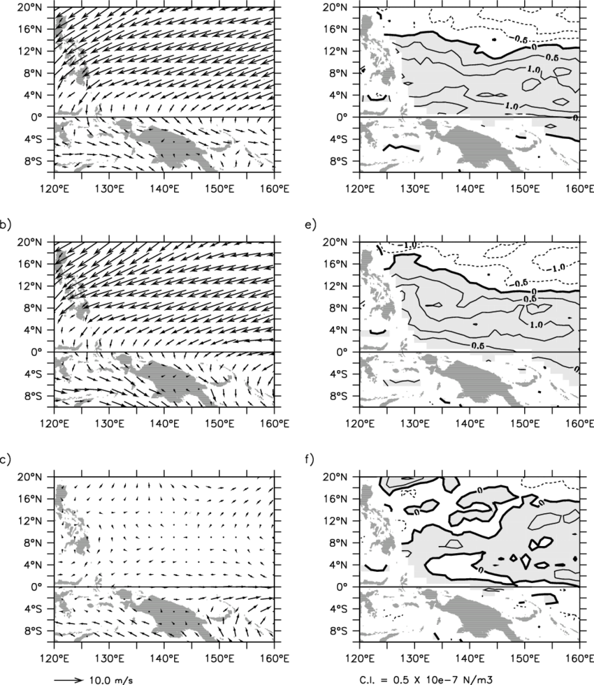 850x981 Map Of Surface Wind Vector Field Averaged A From December