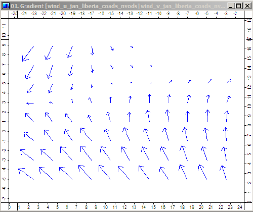 500x420 Using A Speed Grid For Visual Scaling Of Vector Arrows