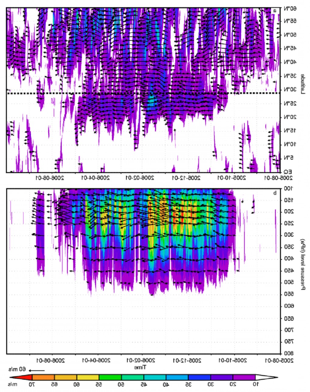 1020x1291 A Wind Speed Color Map Wind Speed And Wind Direction Vector Map