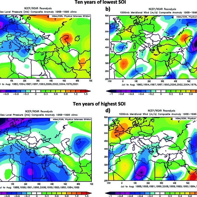 640x640 Daily Mean Composite Wind Vector Maps For The Etesian Days
