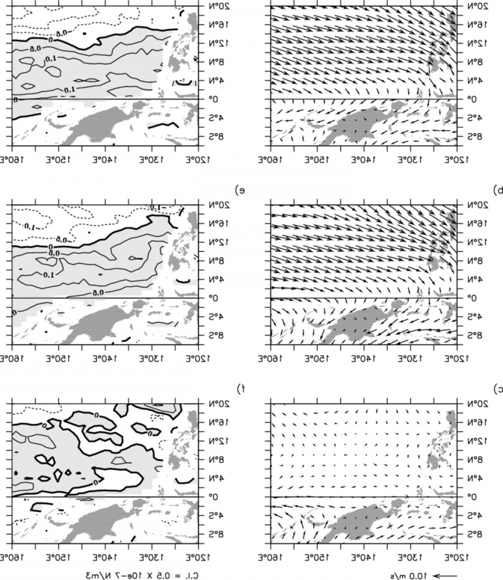 1020x1177 Map Of Surface Wind Vector Field Averaged A From December