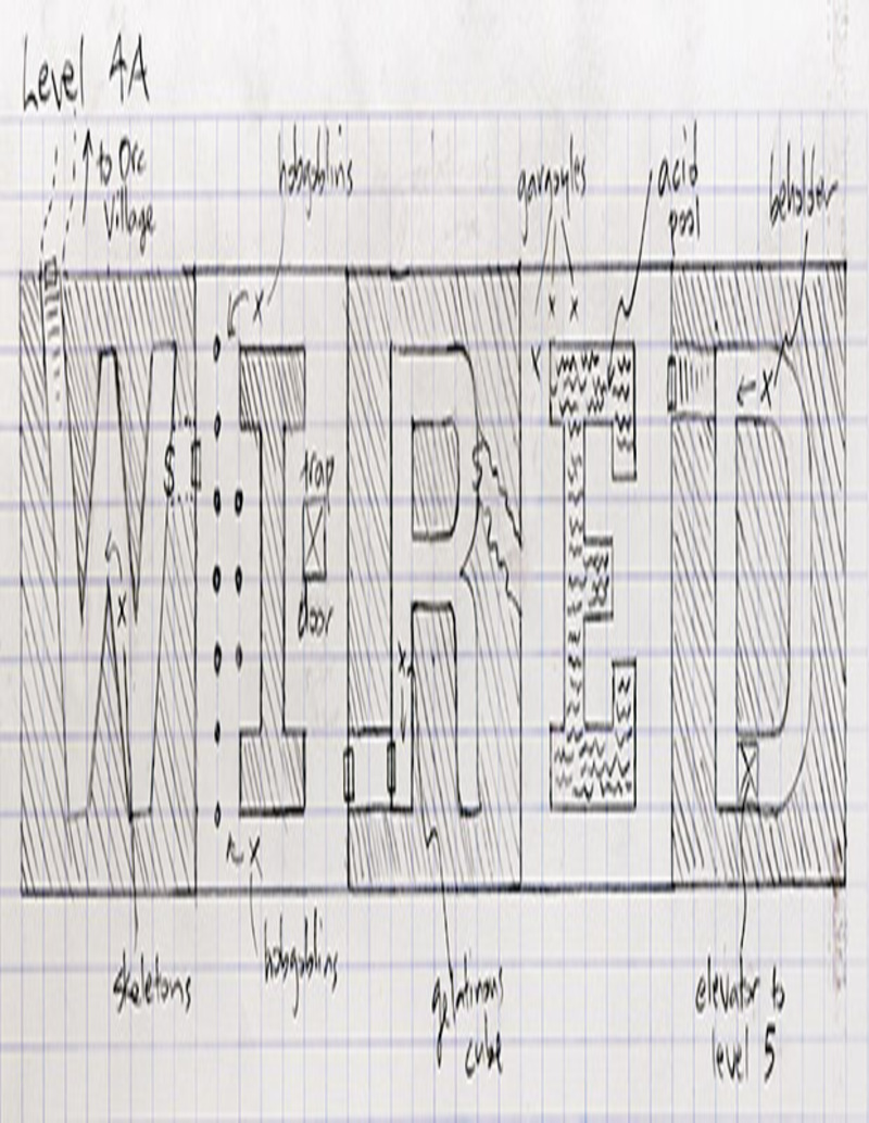 800x1034 Redesign The Logo, Dungeons Dragons Style Wired